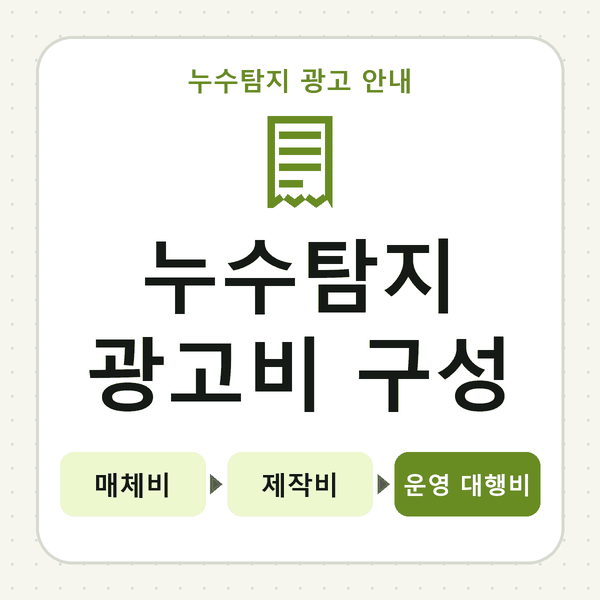 누수탐지 광고비 구성