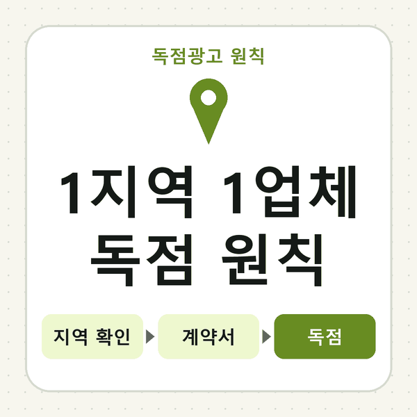 1지역 1업체 독점 원칙