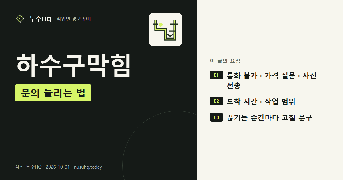 하수구막힘 문의 늘리는 법 요약 도식: 통화 불가 · 가격 질문 · 사진 전송, 도착 시간 · 작업 범위, 끊기는 순간마다 고칠 문구