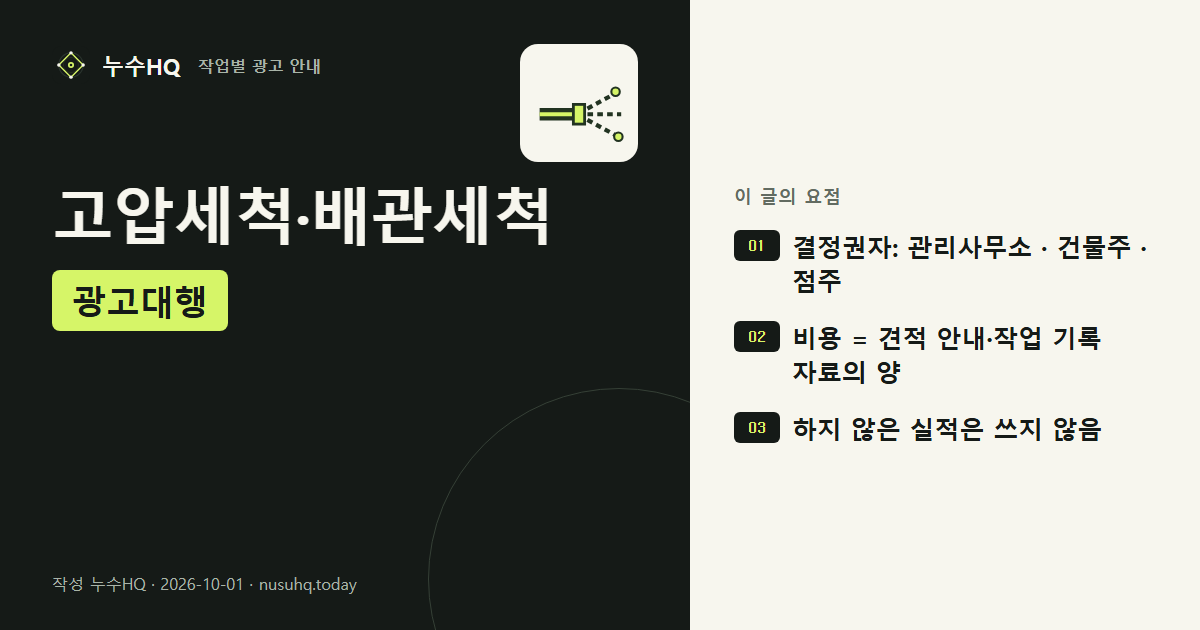 고압세척·배관세척 광고대행 요약 도식: 결정권자: 관리사무소 · 건물주 · 점주, 비용 = 견적 안내·작업 기록 자료의 양, 하지 않은 실적은 쓰지 않음