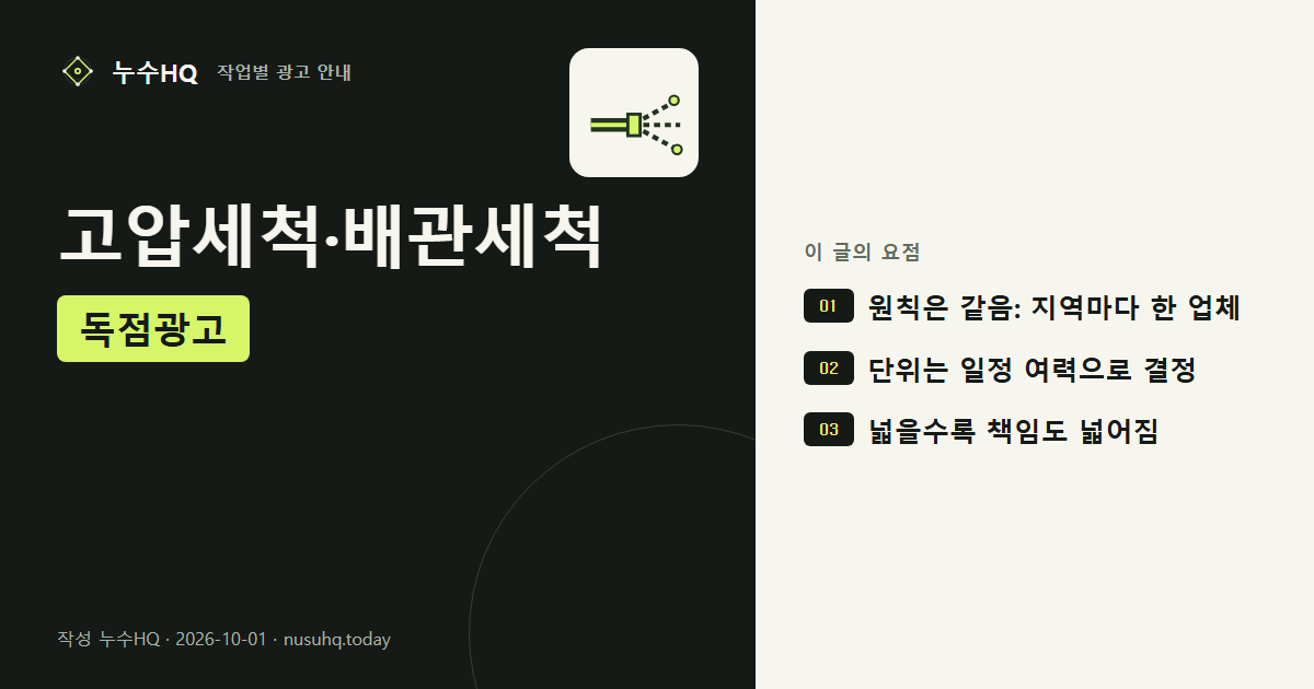 고압세척·배관세척 독점광고 요약 도식: 원칙은 같음: 지역마다 한 업체, 단위는 일정 여력으로 결정, 넓을수록 책임도 넓어짐