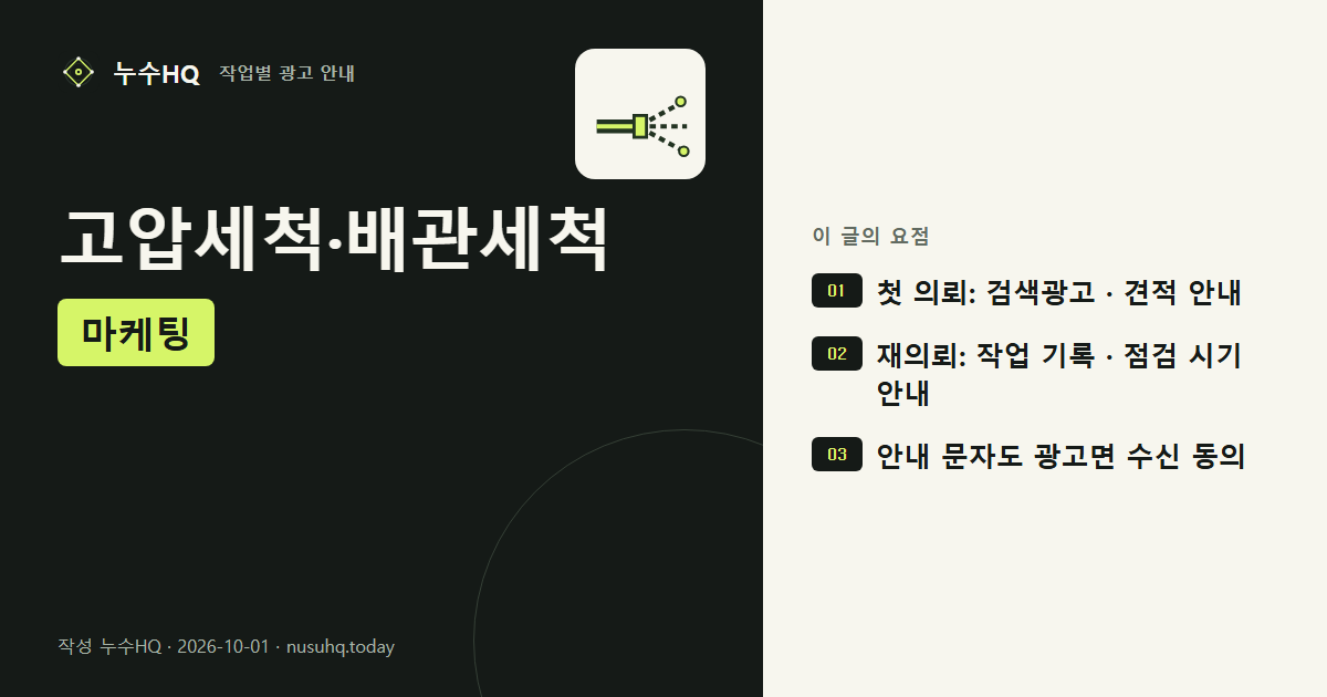 고압세척·배관세척 마케팅 요약 도식: 첫 의뢰: 검색광고 · 견적 안내, 재의뢰: 작업 기록 · 점검 시기 안내, 안내 문자도 광고면 수신 동의