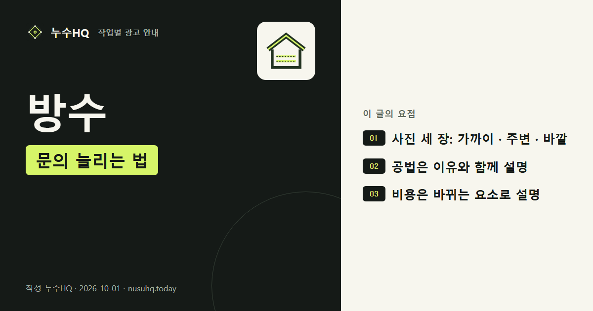 방수 문의 늘리는 법 요약 도식: 사진 세 장: 가까이 · 주변 · 바깥, 공법은 이유와 함께 설명, 비용은 바뀌는 요소로 설명